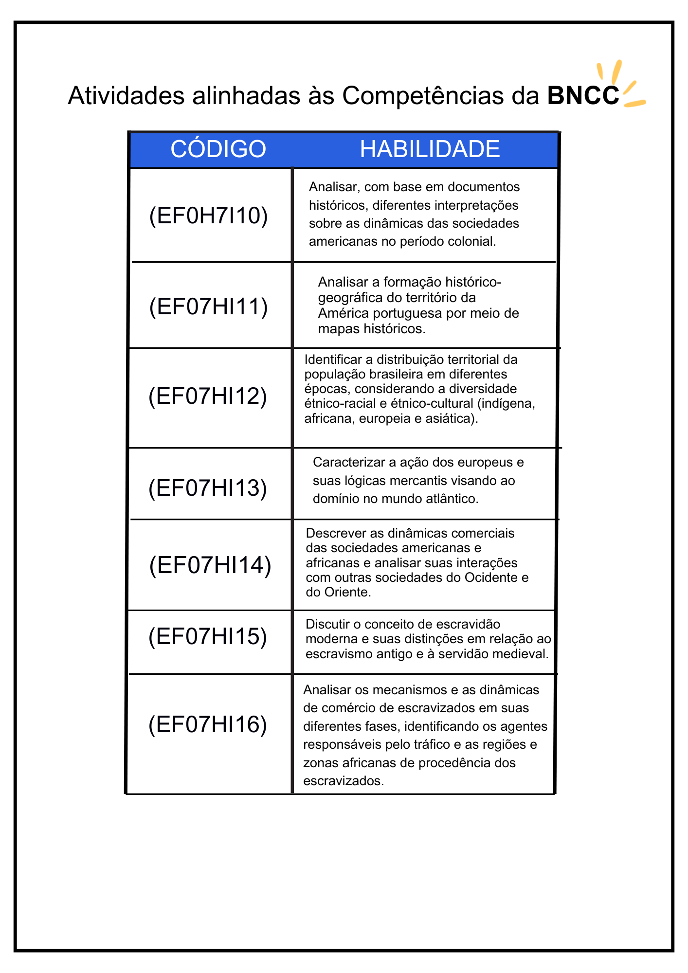 Africanos-no-Brasil-Atividades-7-.png